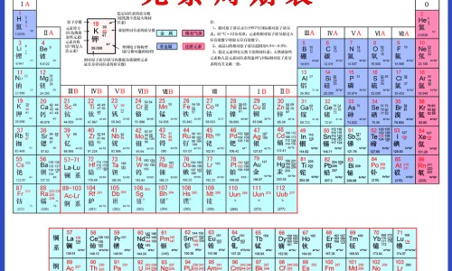 面部轮廓素描图片-面部轮廓整容效果图网 - 面部轮廓塑形怎么做的,面部轮廓整容效果图片